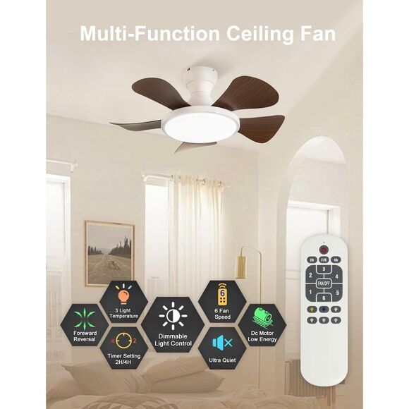 Low Profile Ceiling Gan 30in with Light White (4324) - Picture 3 of 7